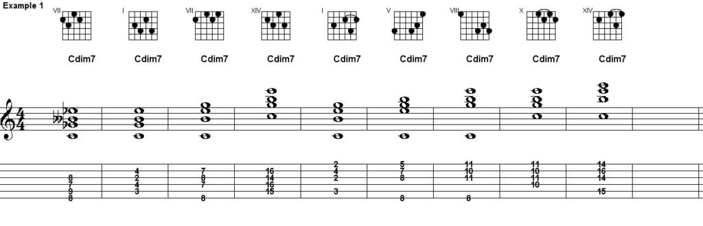 Chords Of The Week 5 C Dim7 Ubiguitar